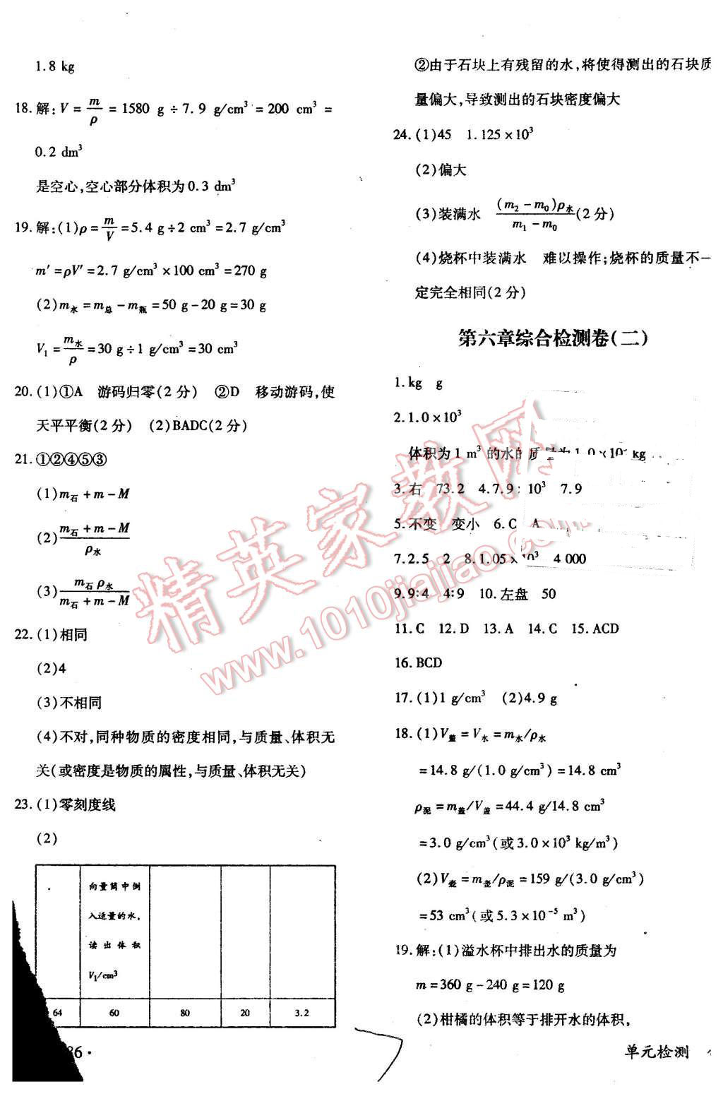 2015年新評價單元檢測創(chuàng)新評價八年級物理上冊人教版 第13頁