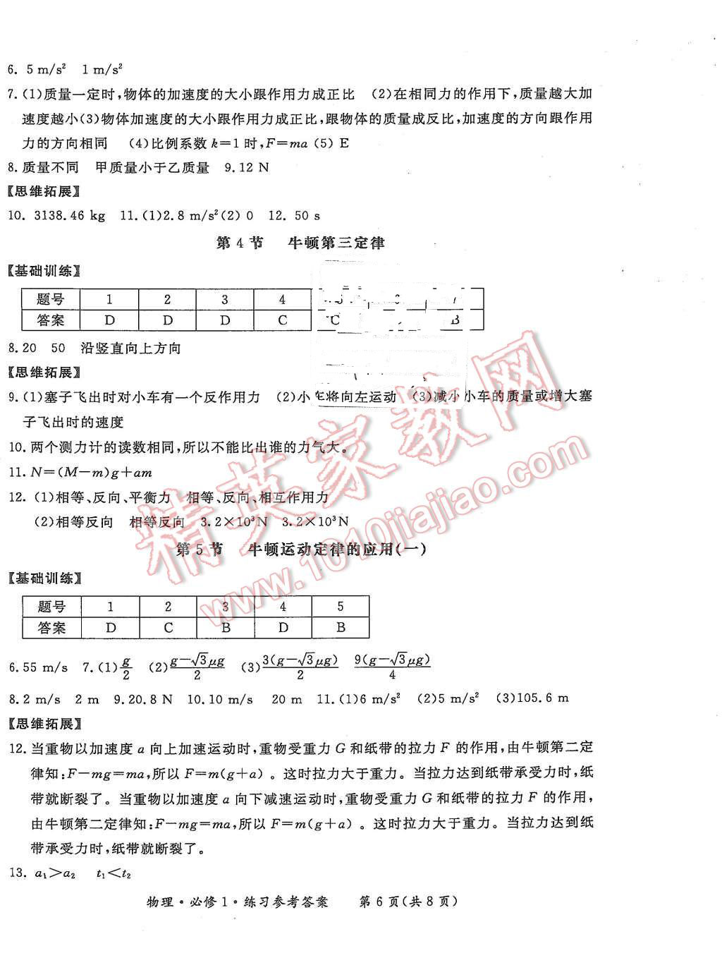 2015年形成性練習與檢測物理必修1 第6頁