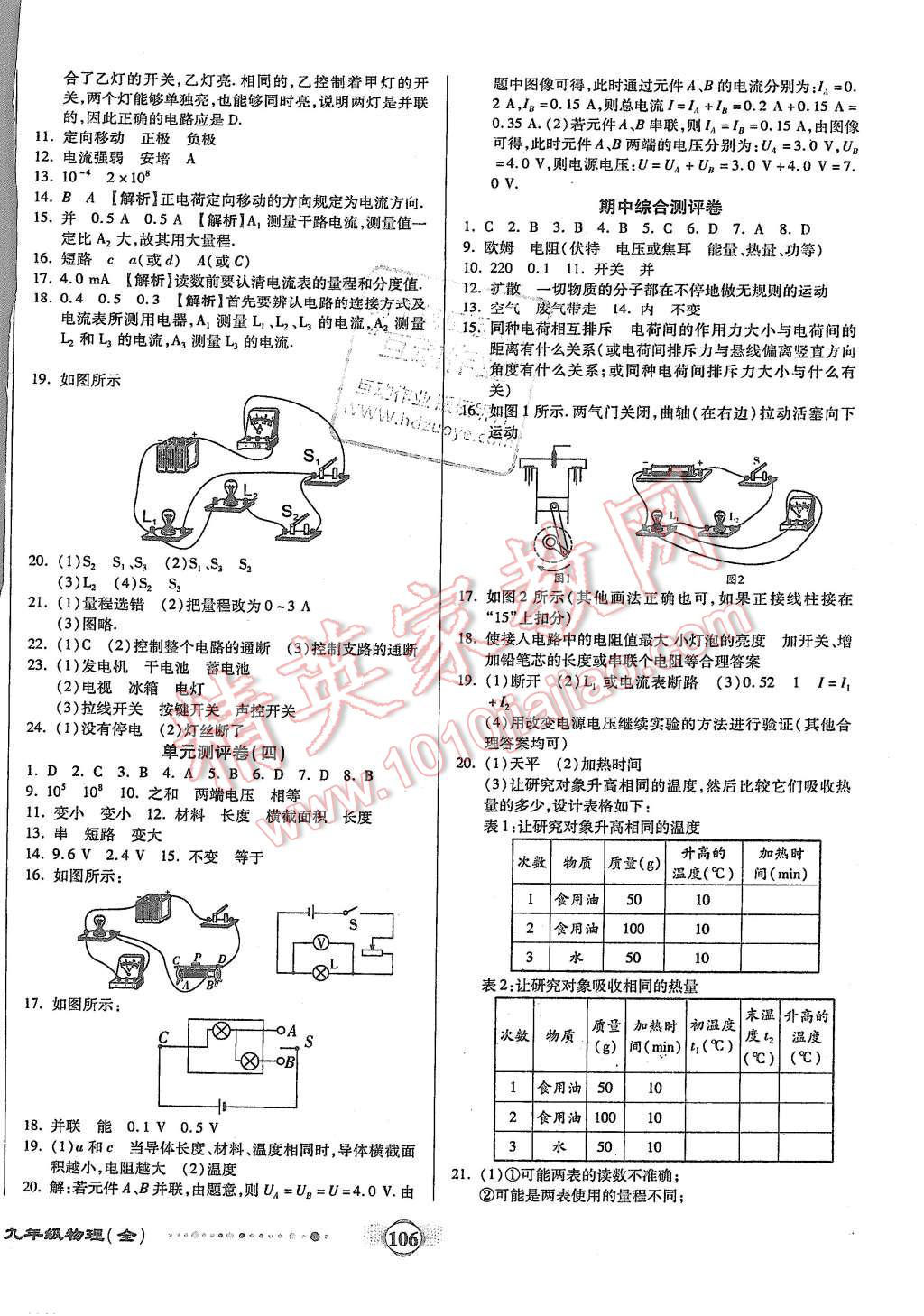 2015年全程优选卷九年级物理全一册人教版 第2页