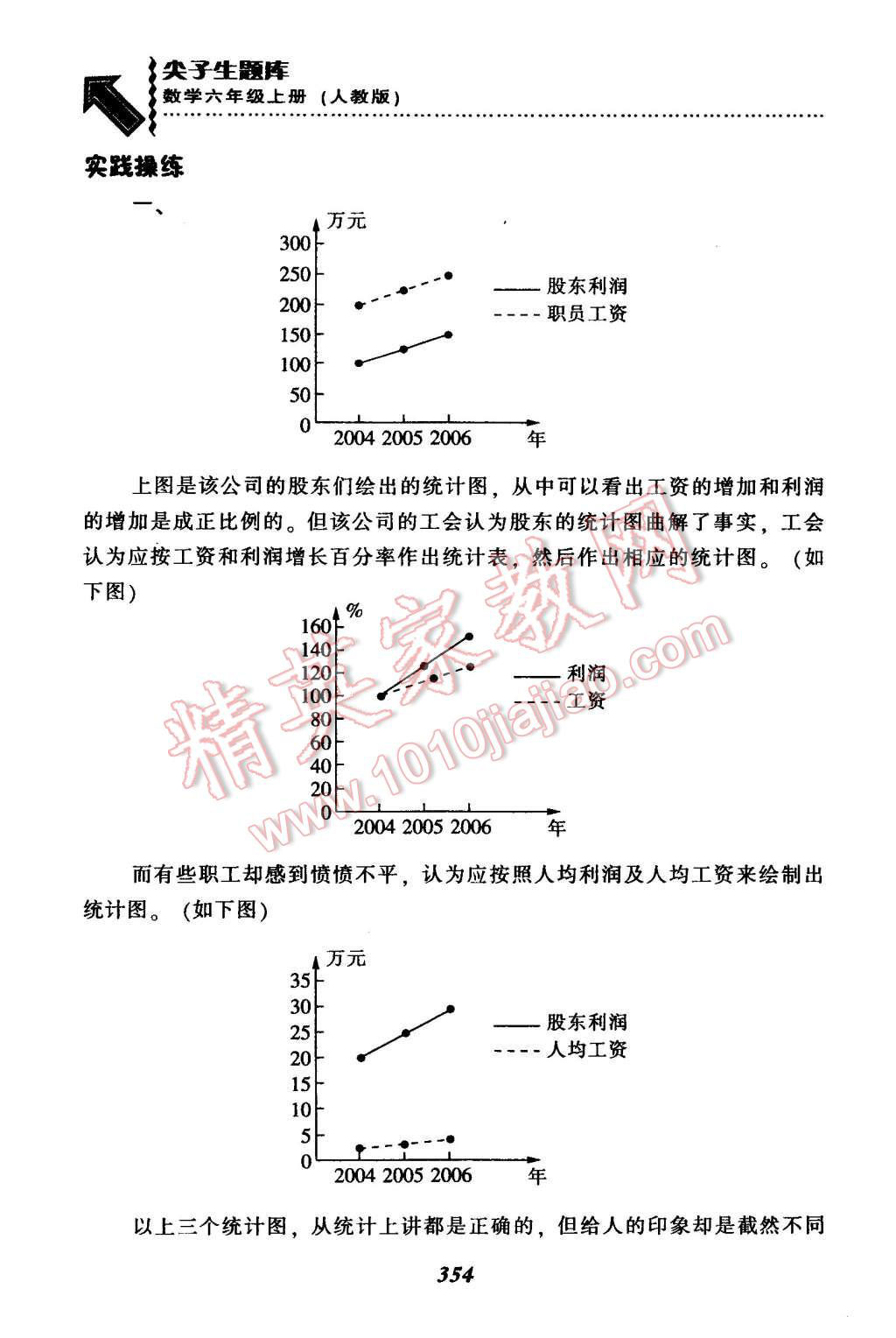 2015年尖子生题库六年级数学上册人教版 第50页