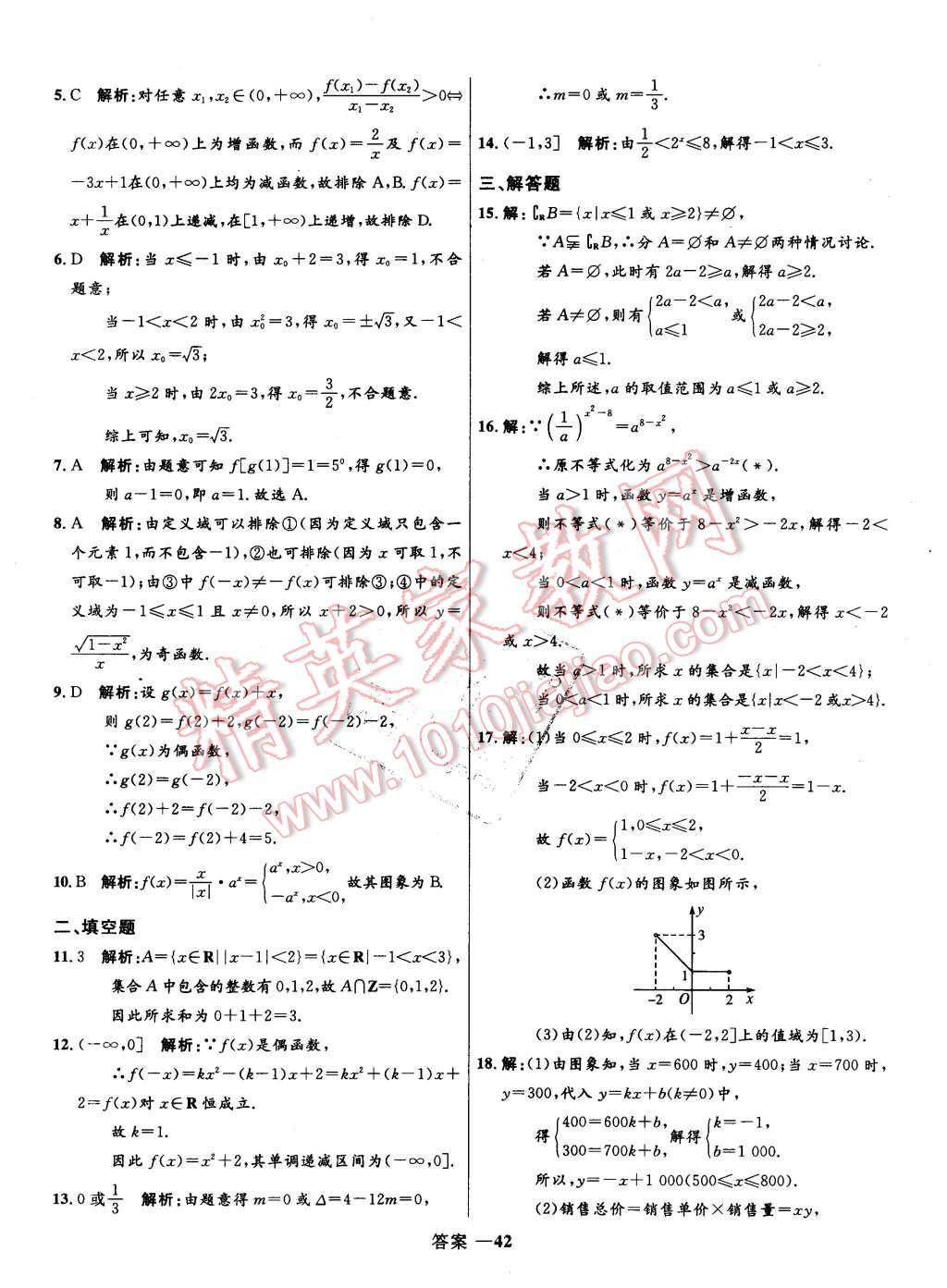 2015年高中同步測控優(yōu)化訓(xùn)練數(shù)學(xué)必修1人教A版 第42頁