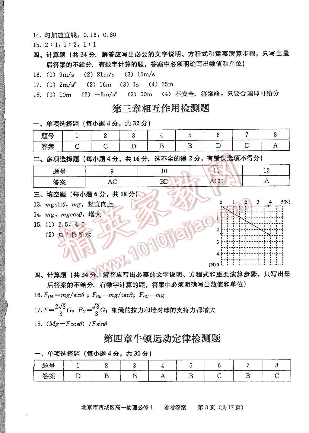 2015年學習探究診斷物理必修1 第8頁