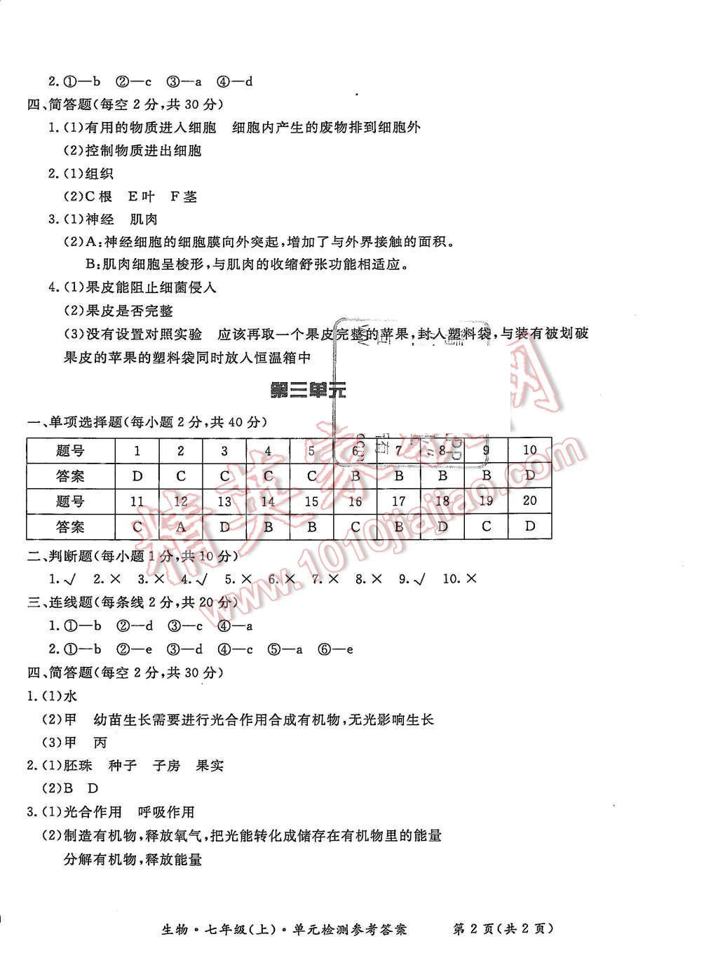 2015年形成性練習(xí)與檢測(cè)七年級(jí)生物上冊(cè) 第10頁(yè)