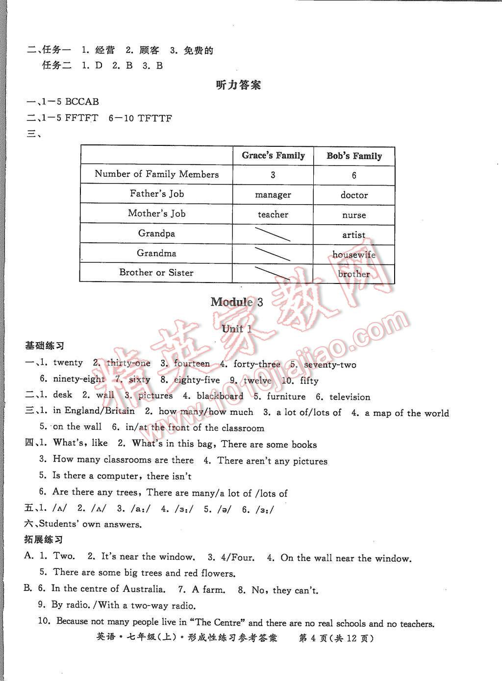 2015年形成性練習(xí)與檢測七年級英語上冊 第4頁