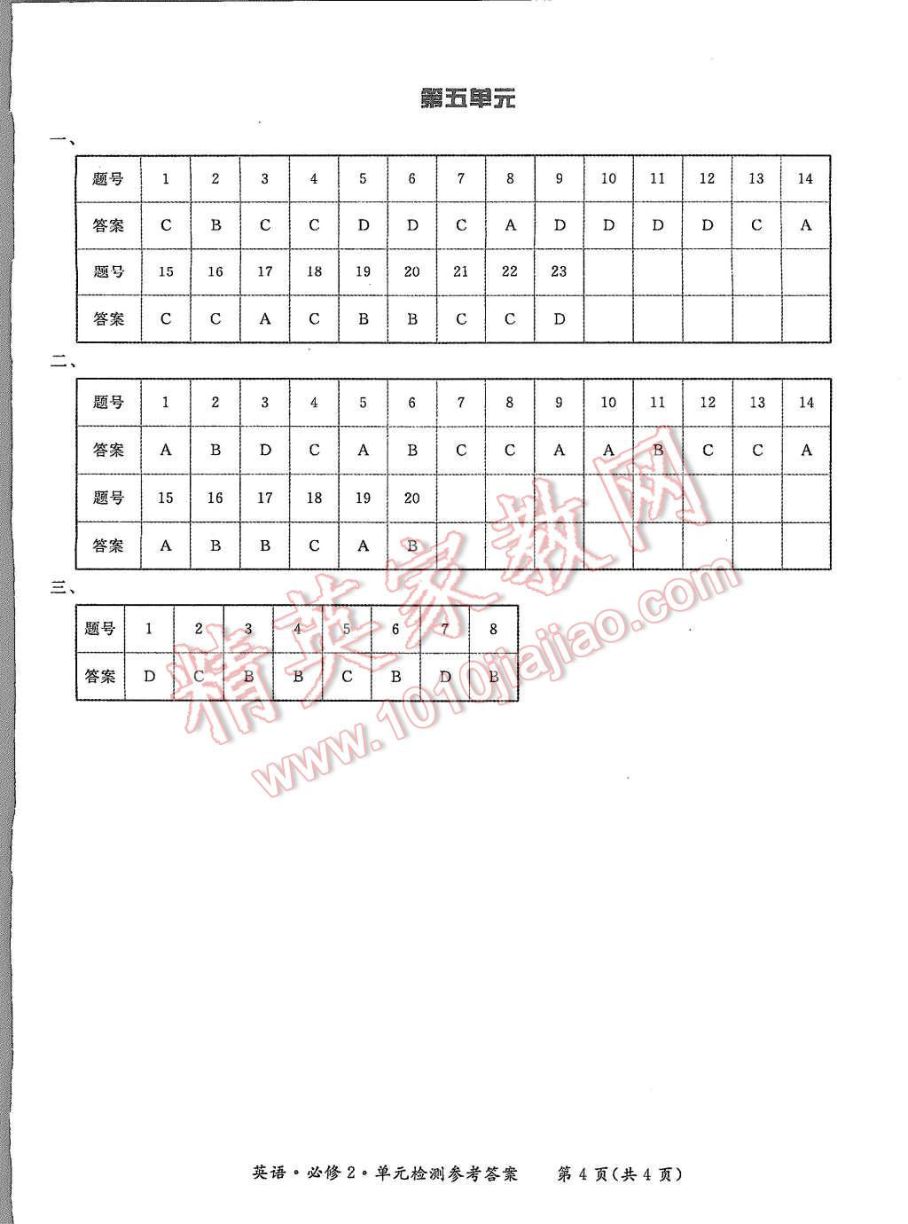 2015年形成性練習(xí)與檢測英語必修2 第20頁