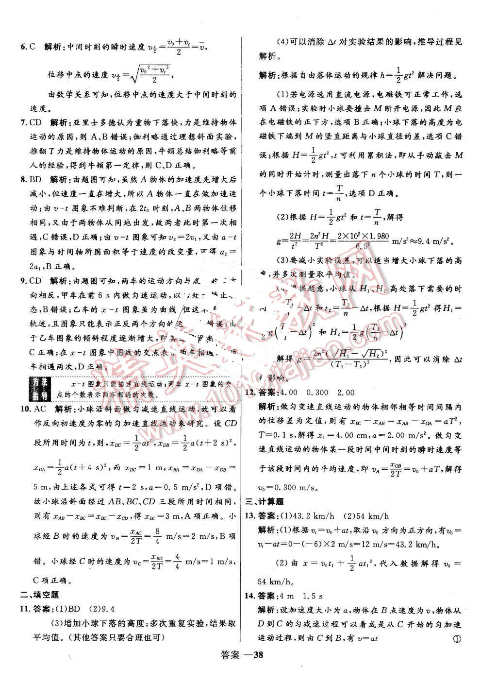 2015年高中同步測控優(yōu)化訓練物理必修1人教版 第38頁