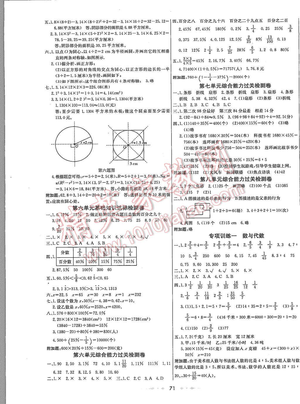 2015年金卷1號(hào)六年級(jí)數(shù)學(xué)上冊(cè)人教版 第3頁(yè)