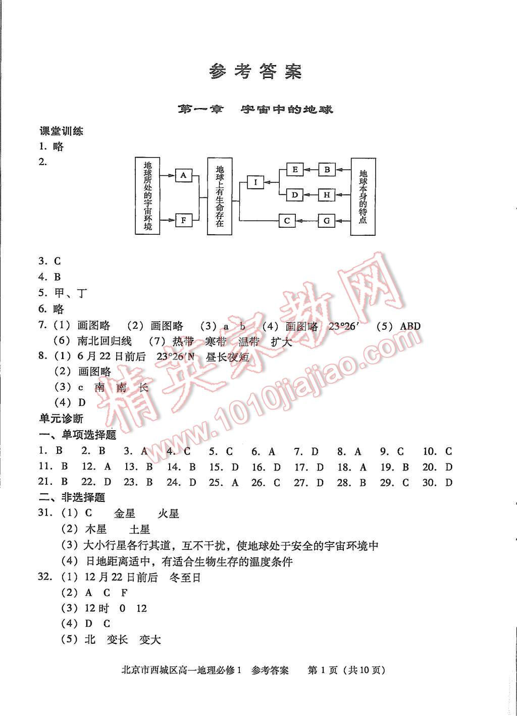 2015年學(xué)習(xí)探究診斷地理必修1 第1頁(yè)