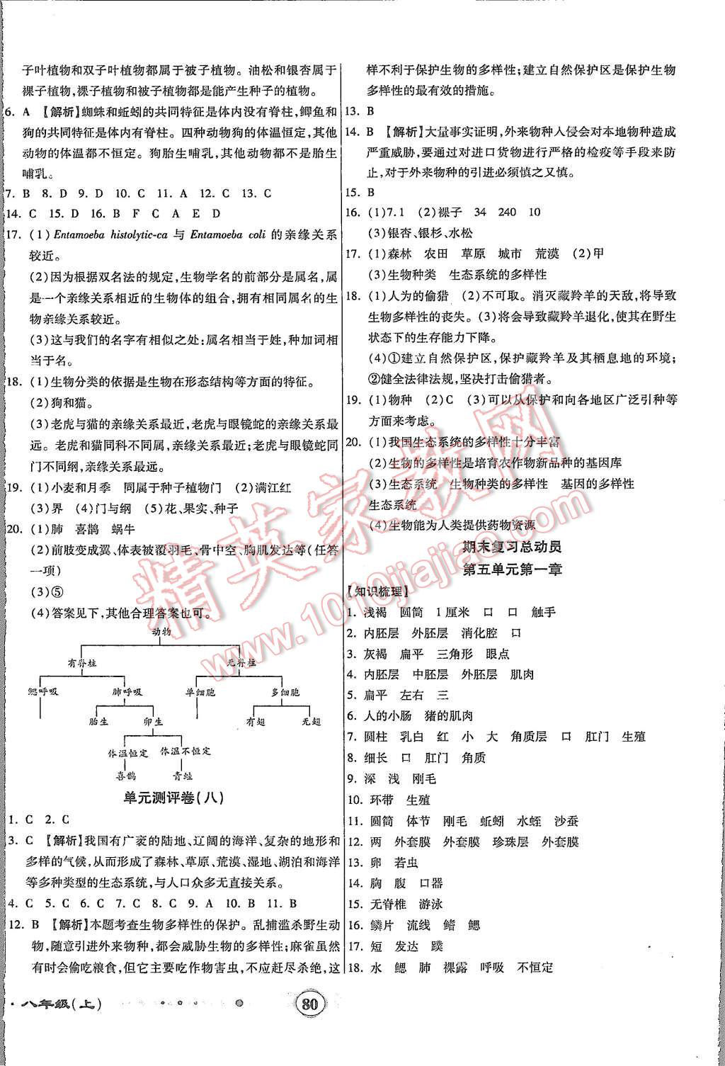 2015年全程優(yōu)選卷八年級(jí)生物上冊(cè)人教版 第4頁