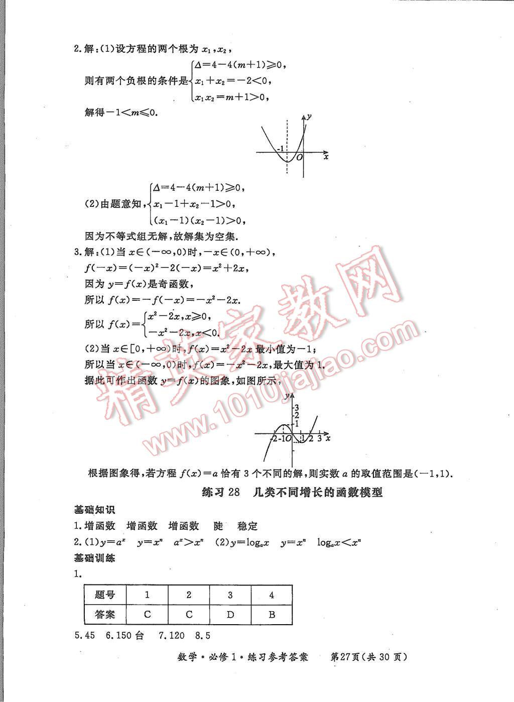 2015年形成性練習(xí)與檢測數(shù)學(xué)必修1 第27頁