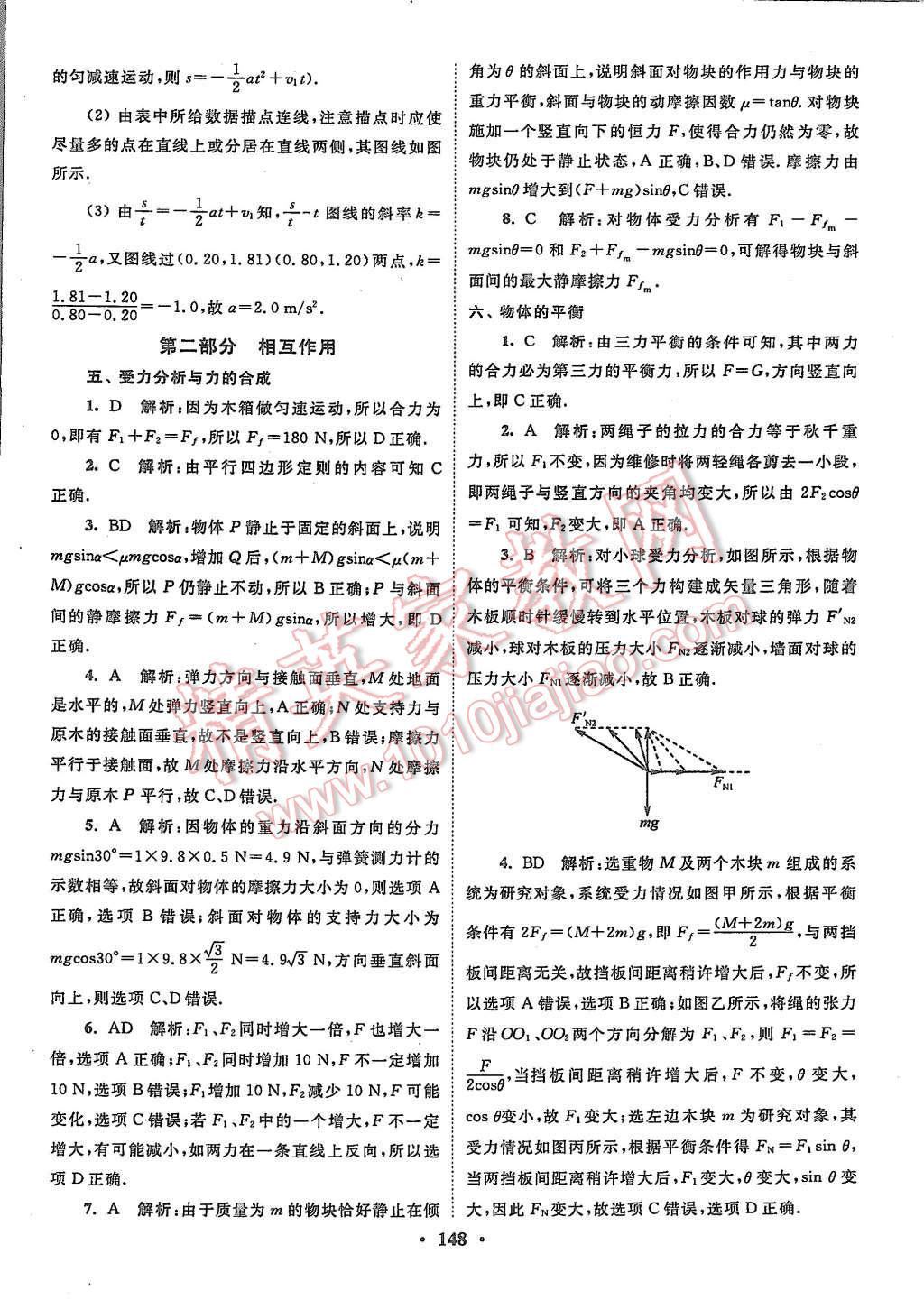 2015年高中物理小題狂做必修1人教版 第50頁(yè)