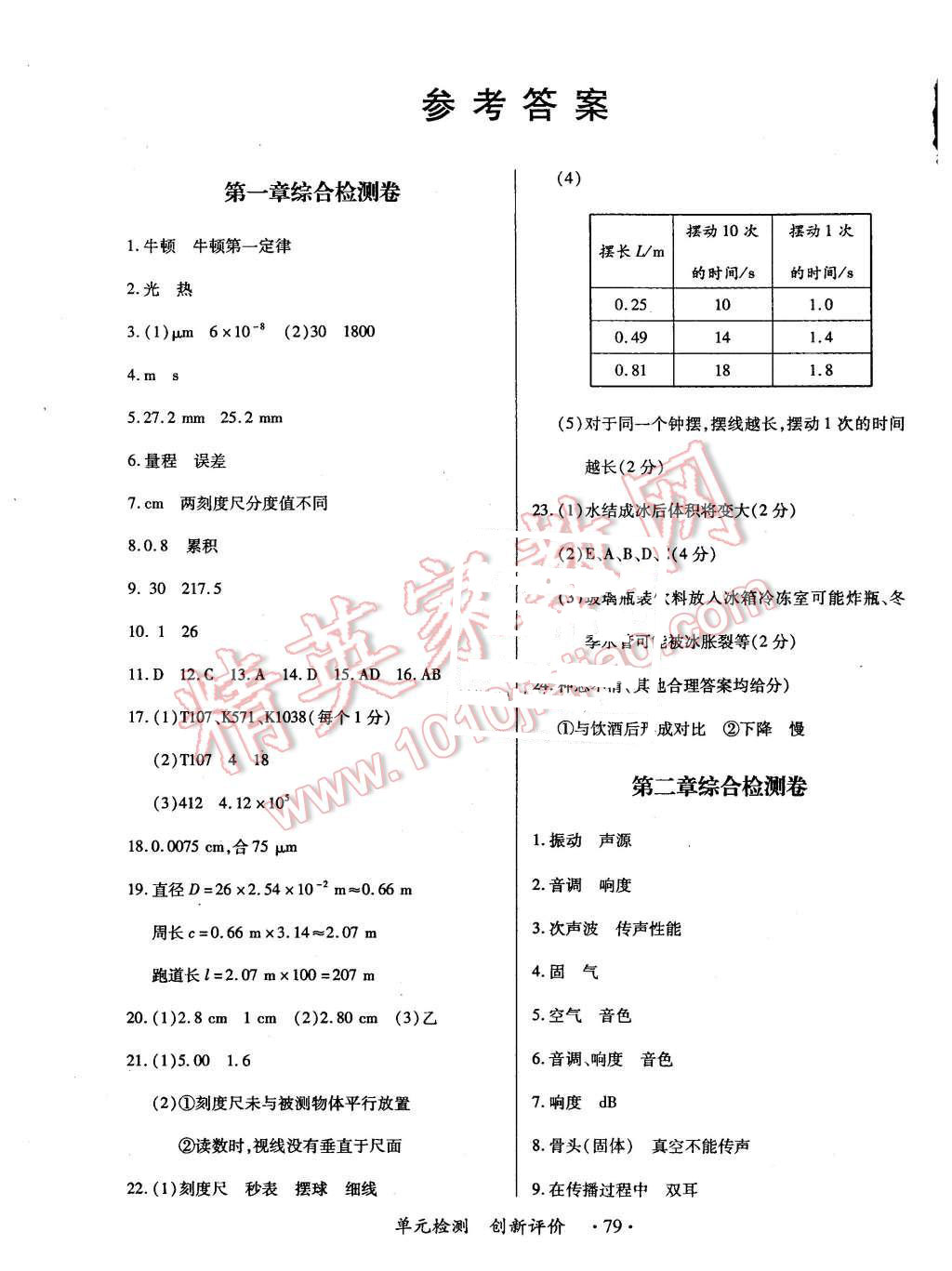 2015年新評(píng)價(jià)單元檢測(cè)創(chuàng)新評(píng)價(jià)八年級(jí)物理上冊(cè)滬粵版 第1頁(yè)