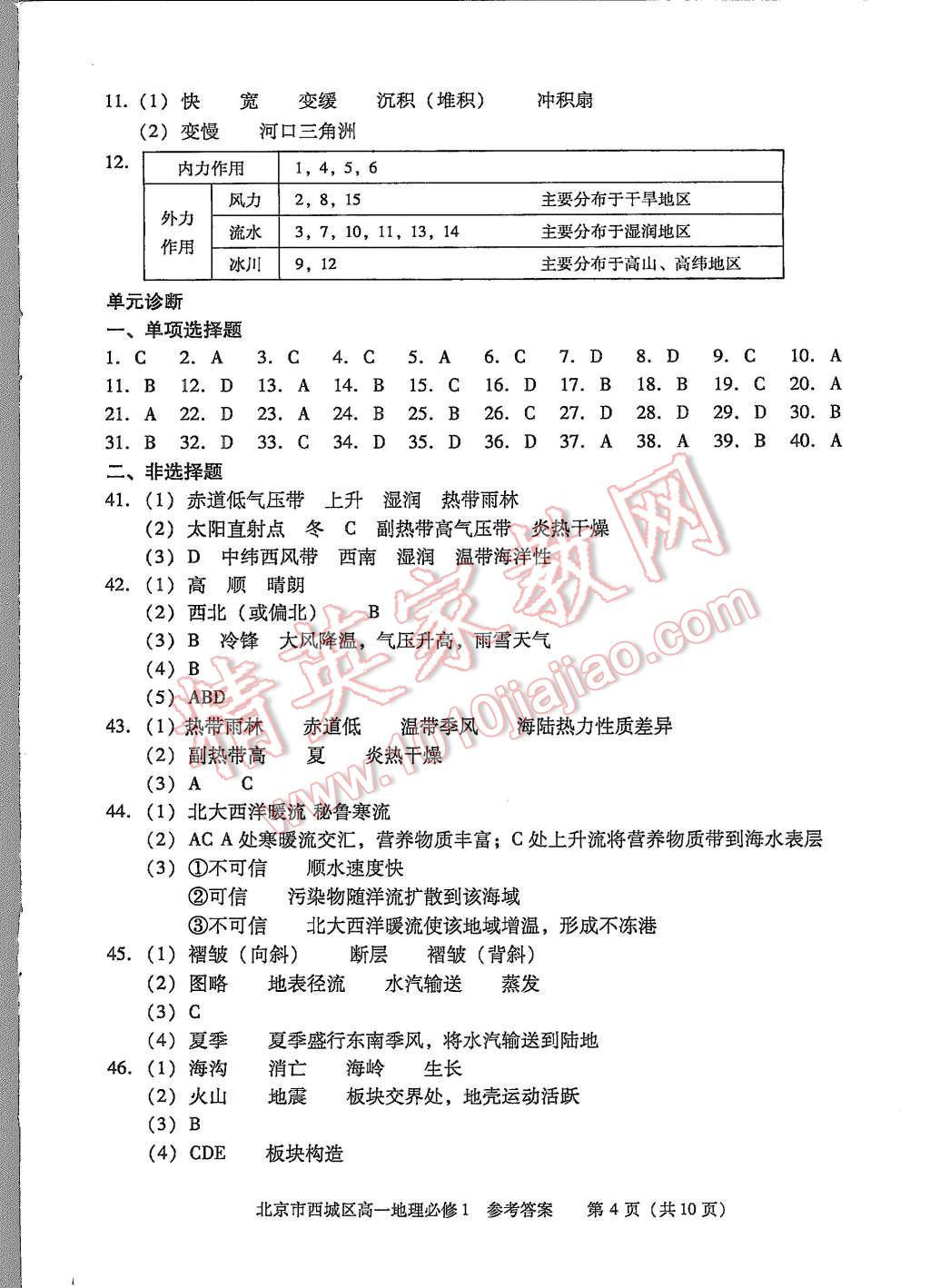 2015年學(xué)習(xí)探究診斷地理必修1 第4頁(yè)