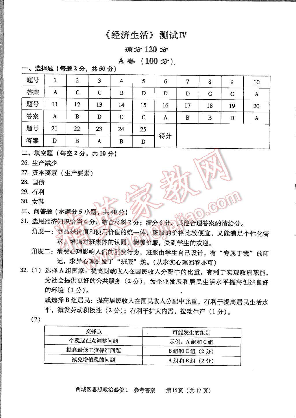 2015年學(xué)習(xí)探究診斷思想政治必修1 第15頁