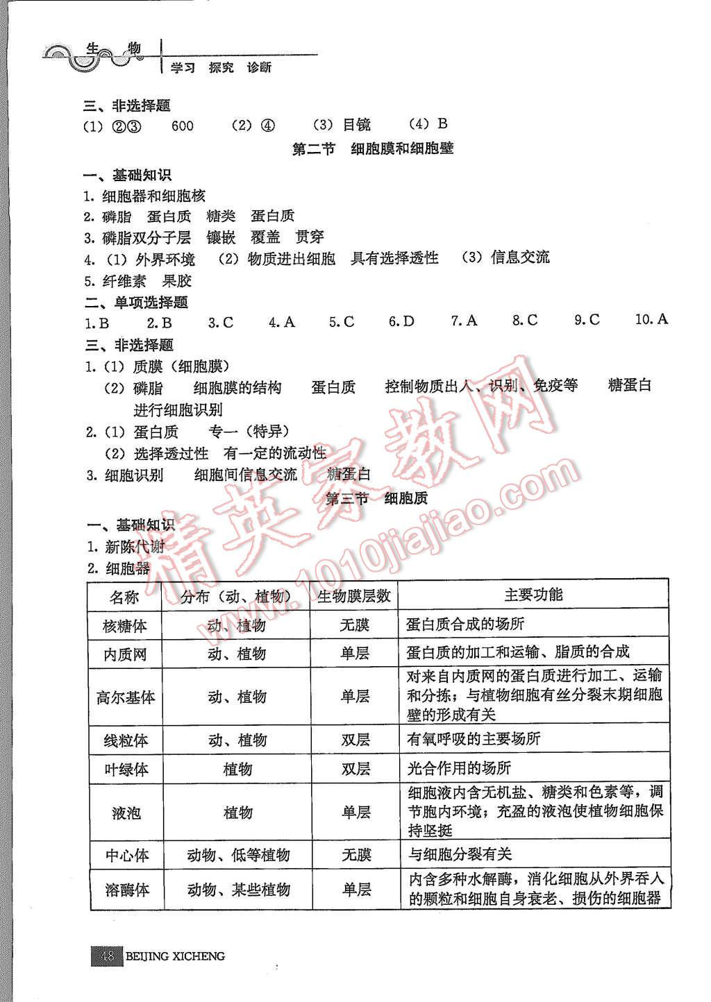 2015年學習探究診斷生物必修1 第3頁