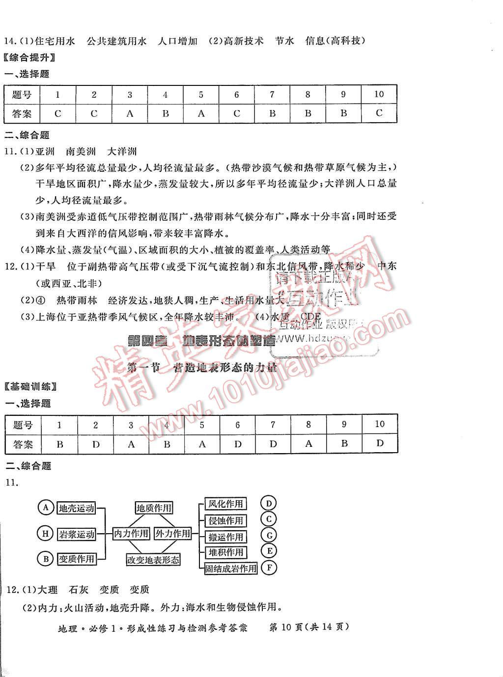 2015年形成性練習(xí)與檢測地理必修1 第10頁