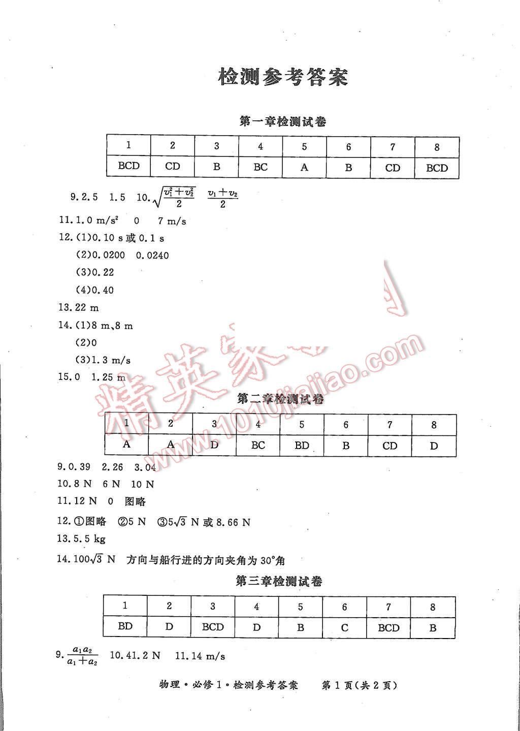 2015年形成性練習(xí)與檢測物理必修1 第9頁