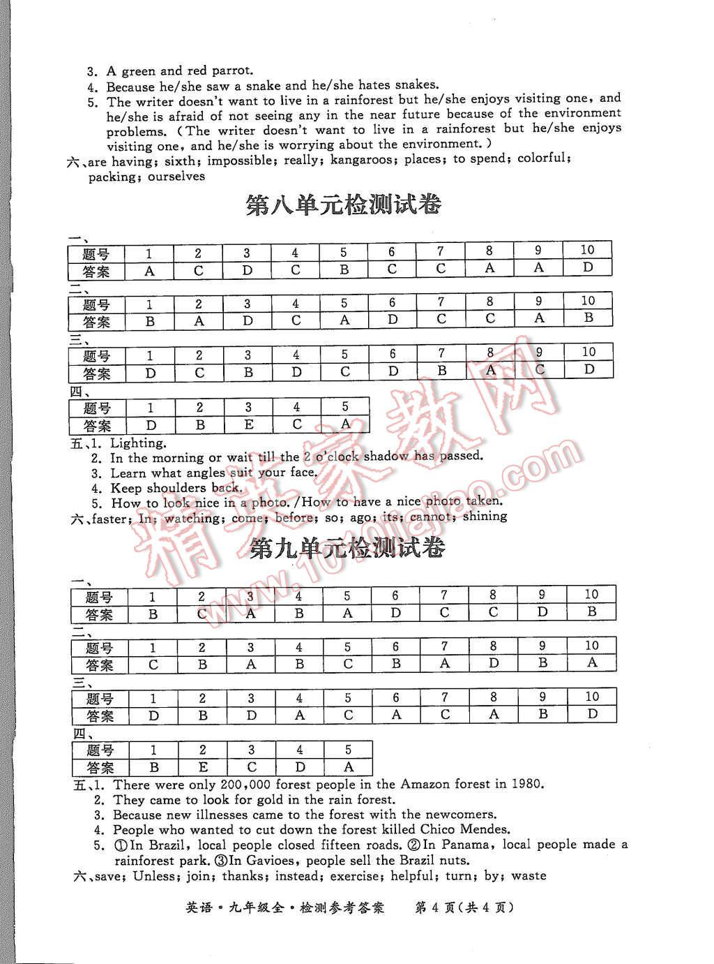 2015年形成性練習(xí)與檢測(cè)九年級(jí)英語(yǔ)全一冊(cè) 第20頁(yè)