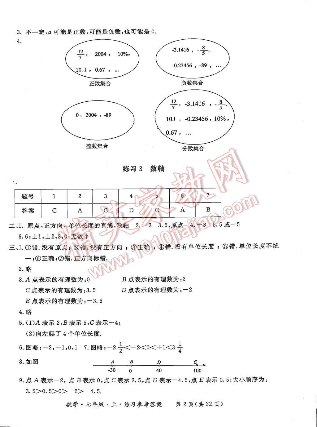 2015年形成性練習(xí)與檢測七年級數(shù)學(xué)上冊 第2頁