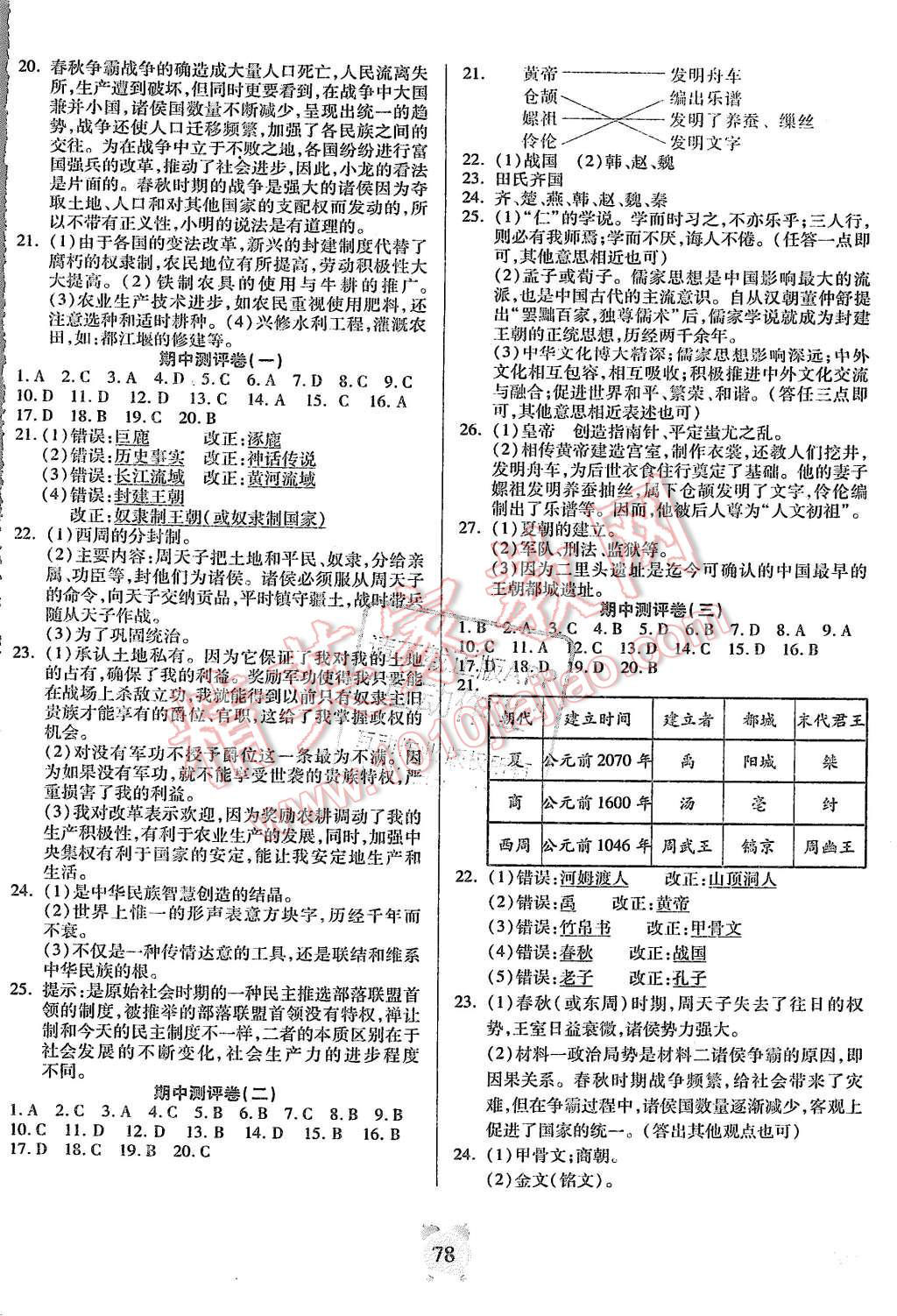 2015年全程優(yōu)選卷七年級歷史上冊人教版 第2頁