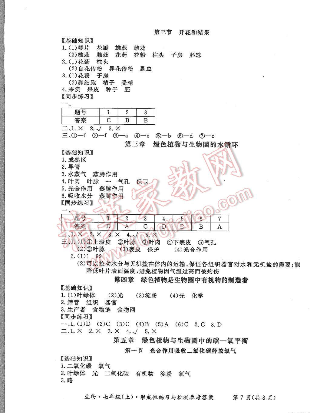 2015年形成性練習(xí)與檢測七年級(jí)生物上冊(cè) 第7頁