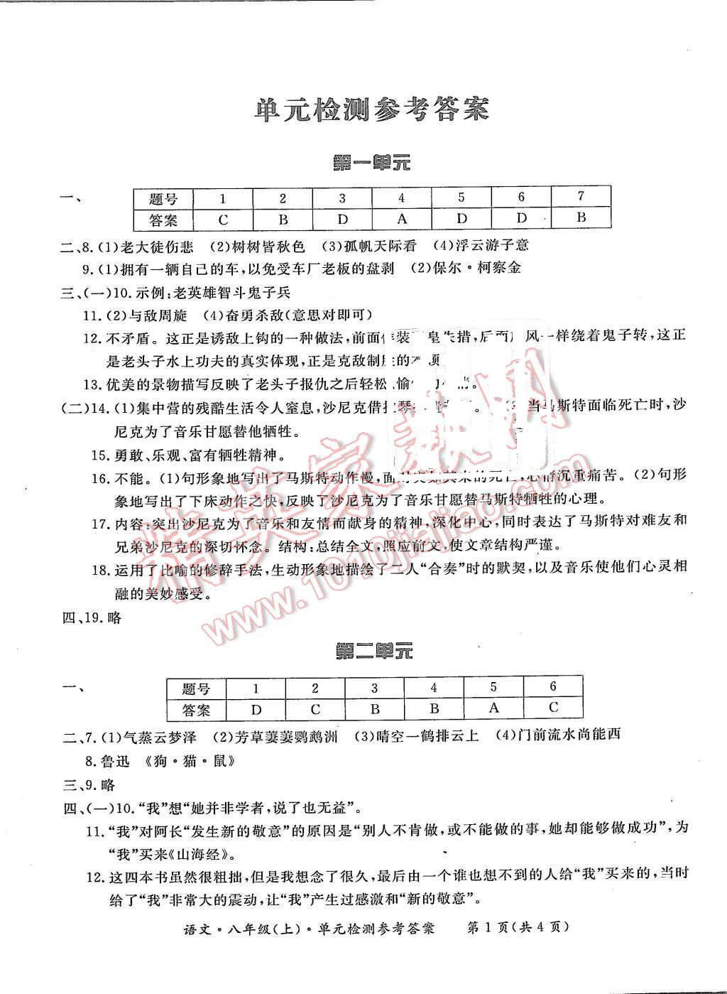 2015年形成性練習(xí)與檢測八年級(jí)語文上冊(cè) 第23頁