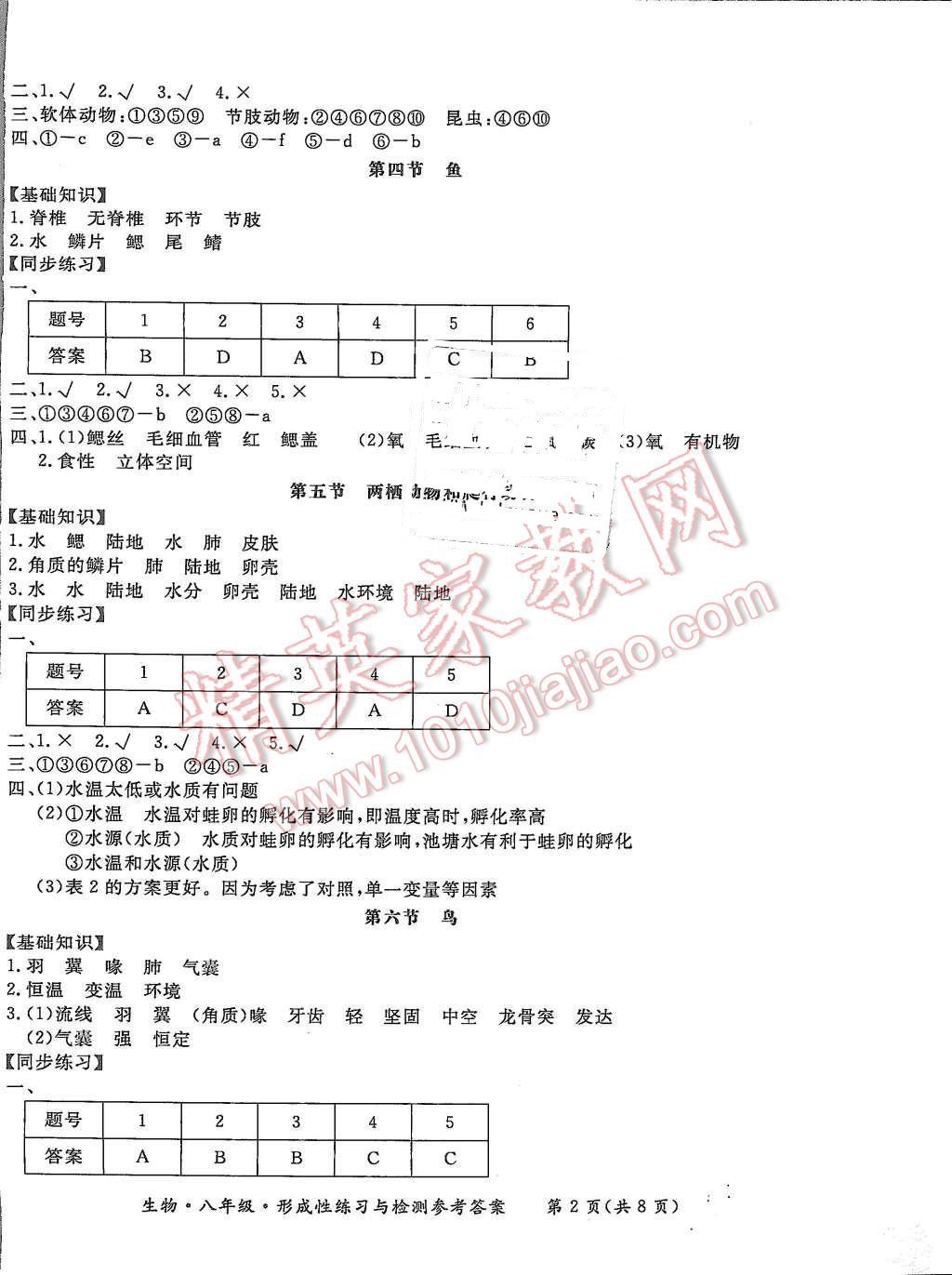 2015年形成性練習(xí)與檢測八年級生物上冊 第2頁