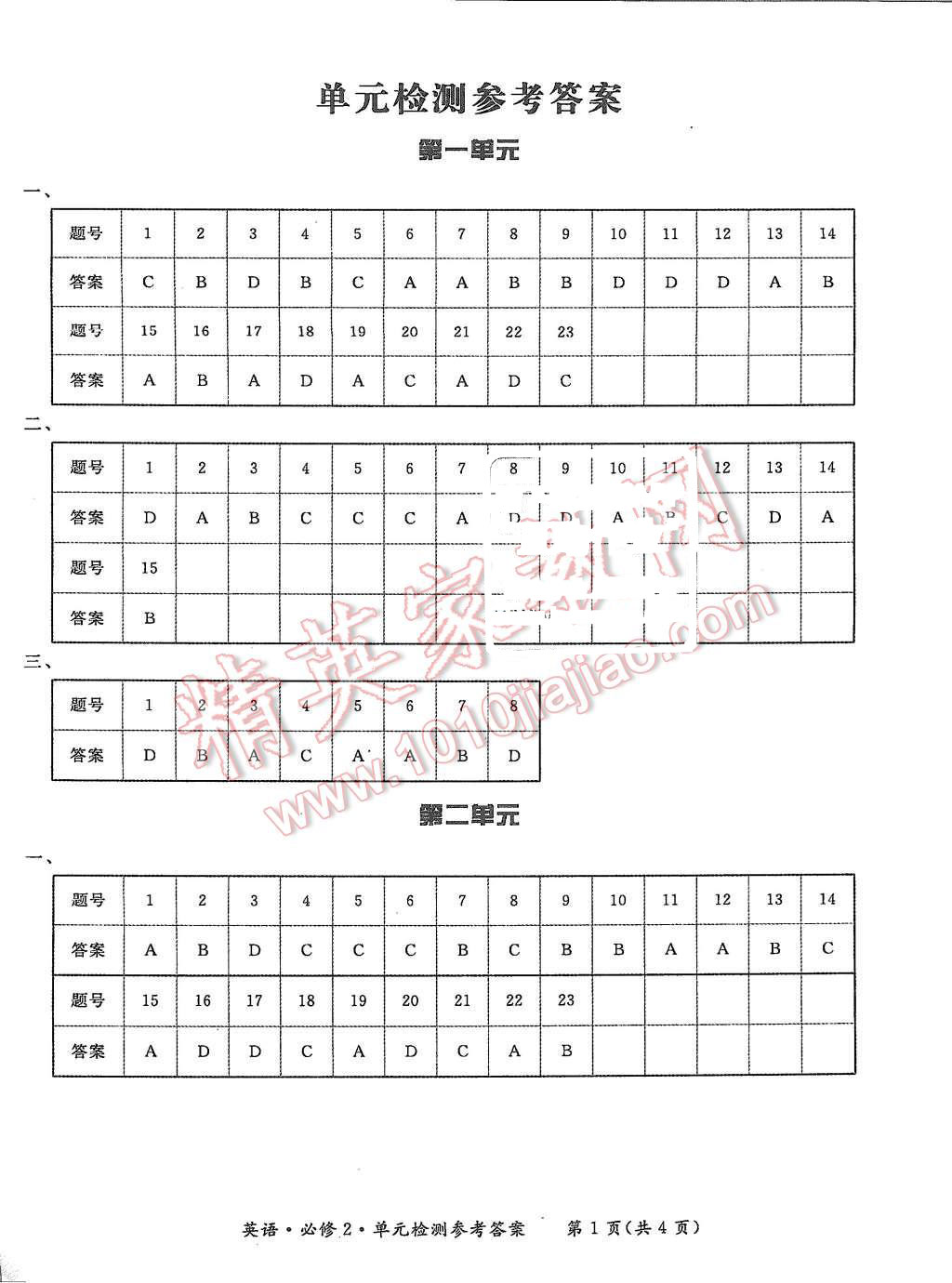 2015年形成性練習(xí)與檢測(cè)英語必修2 第17頁