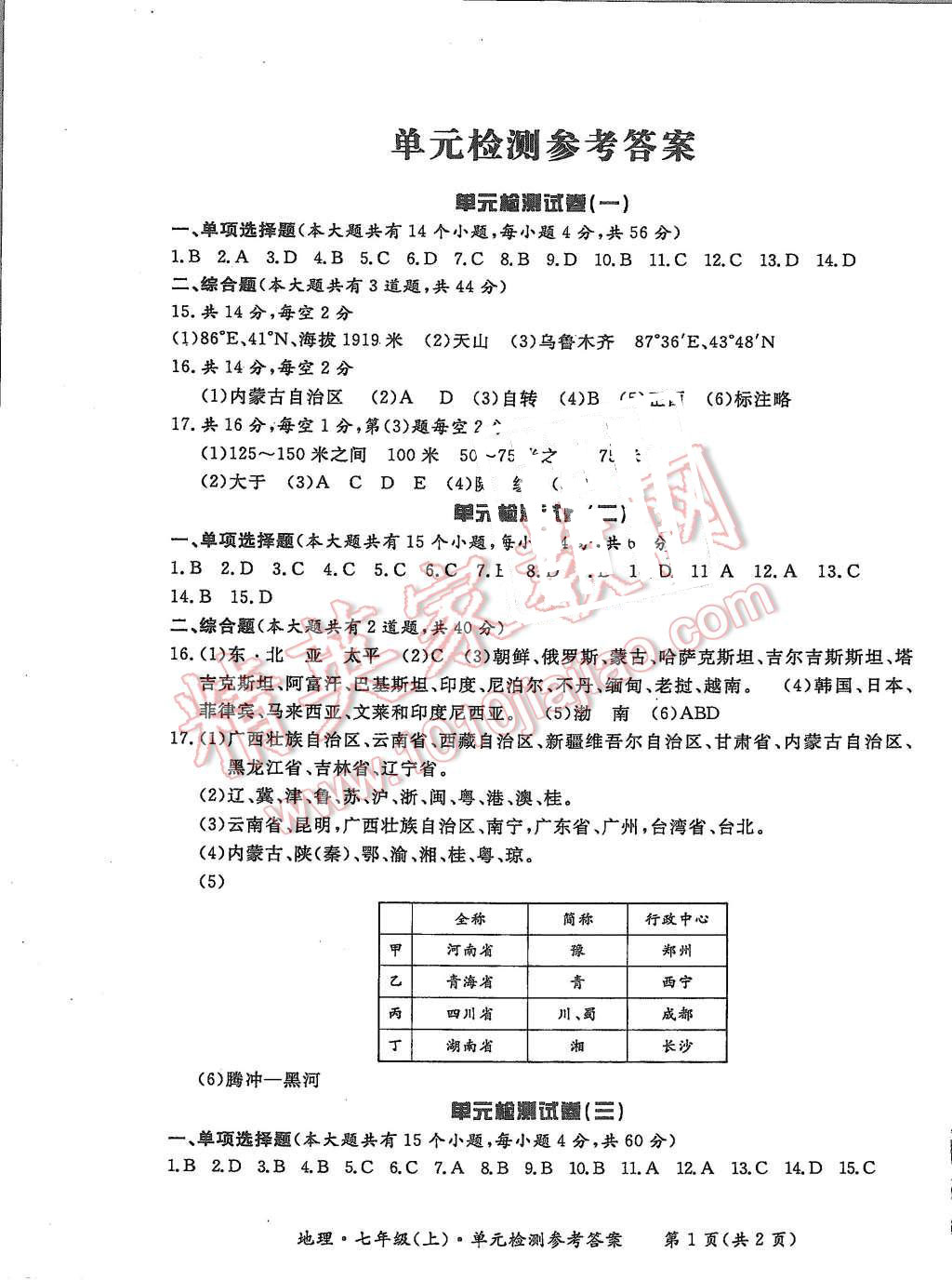 2015年形成性練習與檢測七年級地理上冊 第13頁