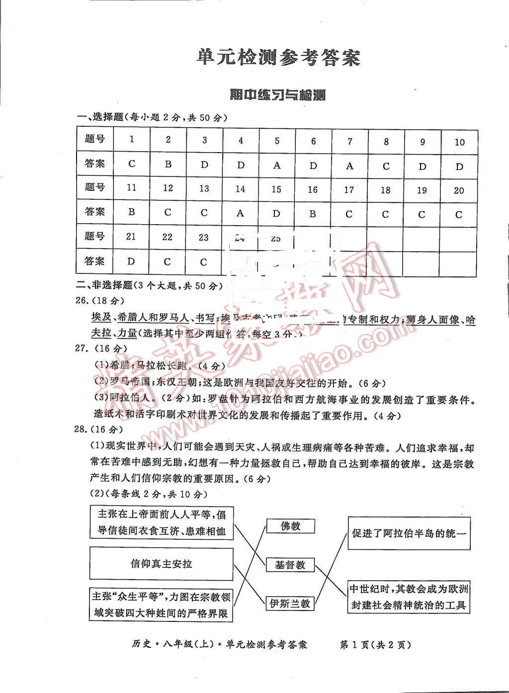 2015年形成性練習(xí)與檢測(cè)八年級(jí)歷史上冊(cè) 第9頁