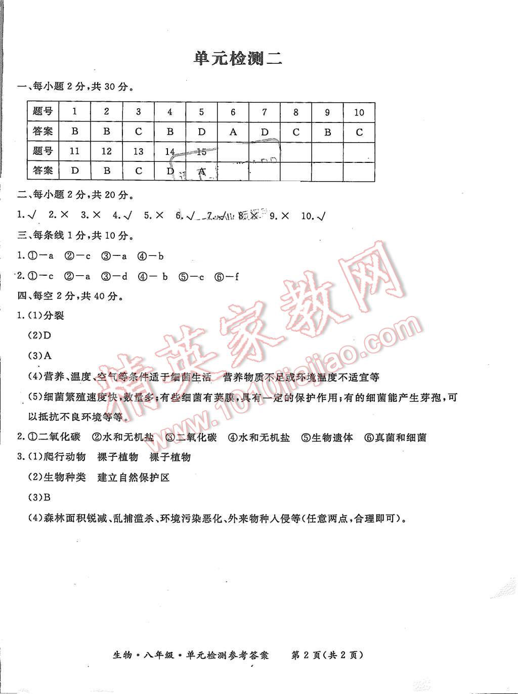 2015年形成性練習與檢測八年級生物上冊 第10頁