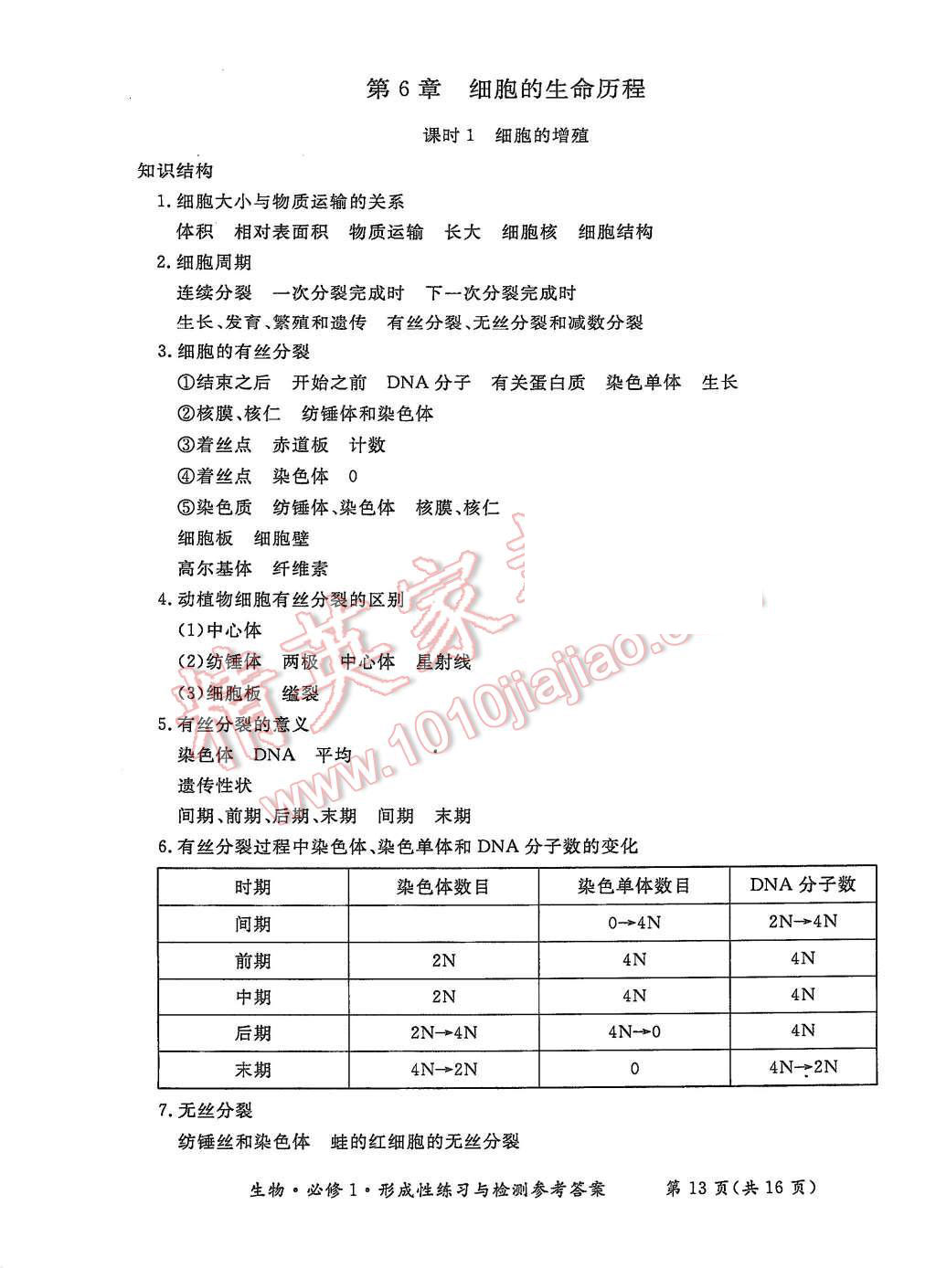 2015年形成性練習(xí)與檢測生物必修1 第13頁