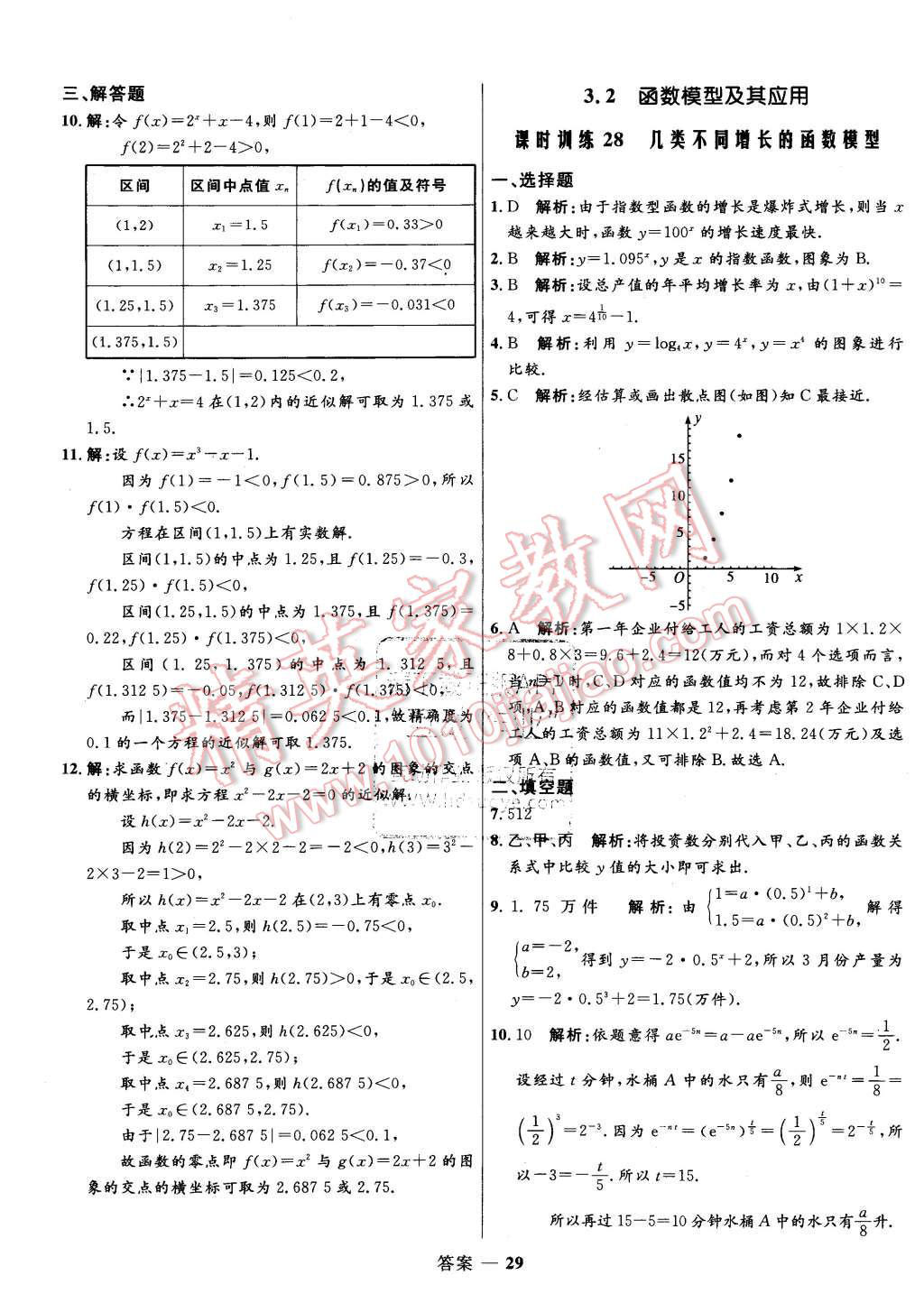 2015年高中同步測控優(yōu)化訓(xùn)練數(shù)學(xué)必修1人教A版 第29頁