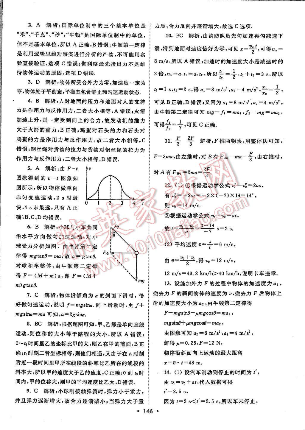 2015年高中物理小題狂做必修1人教版 第48頁