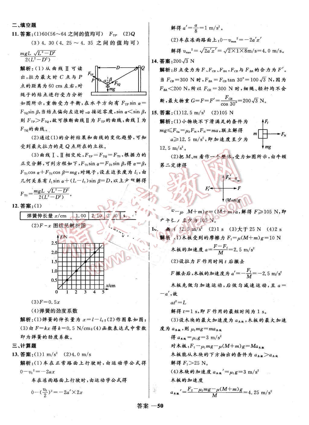 2015年高中同步測(cè)控優(yōu)化訓(xùn)練物理必修1人教版 第50頁(yè)