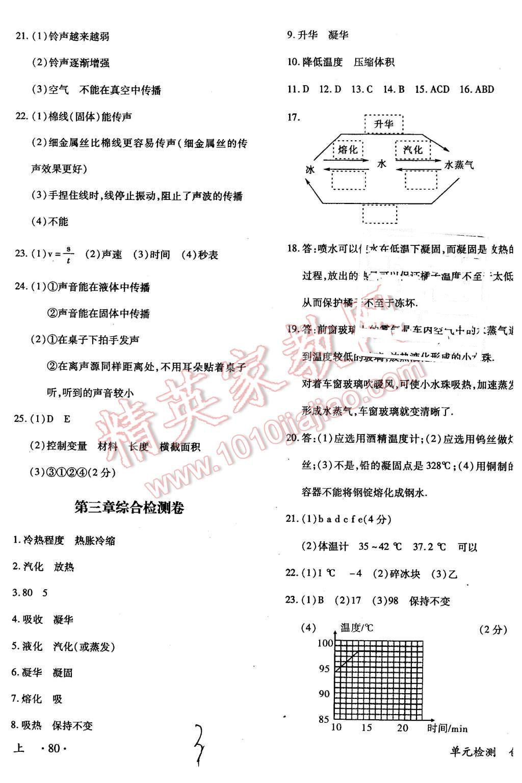 2015年新評價單元檢測創(chuàng)新評價八年級物理上冊人教版 第3頁