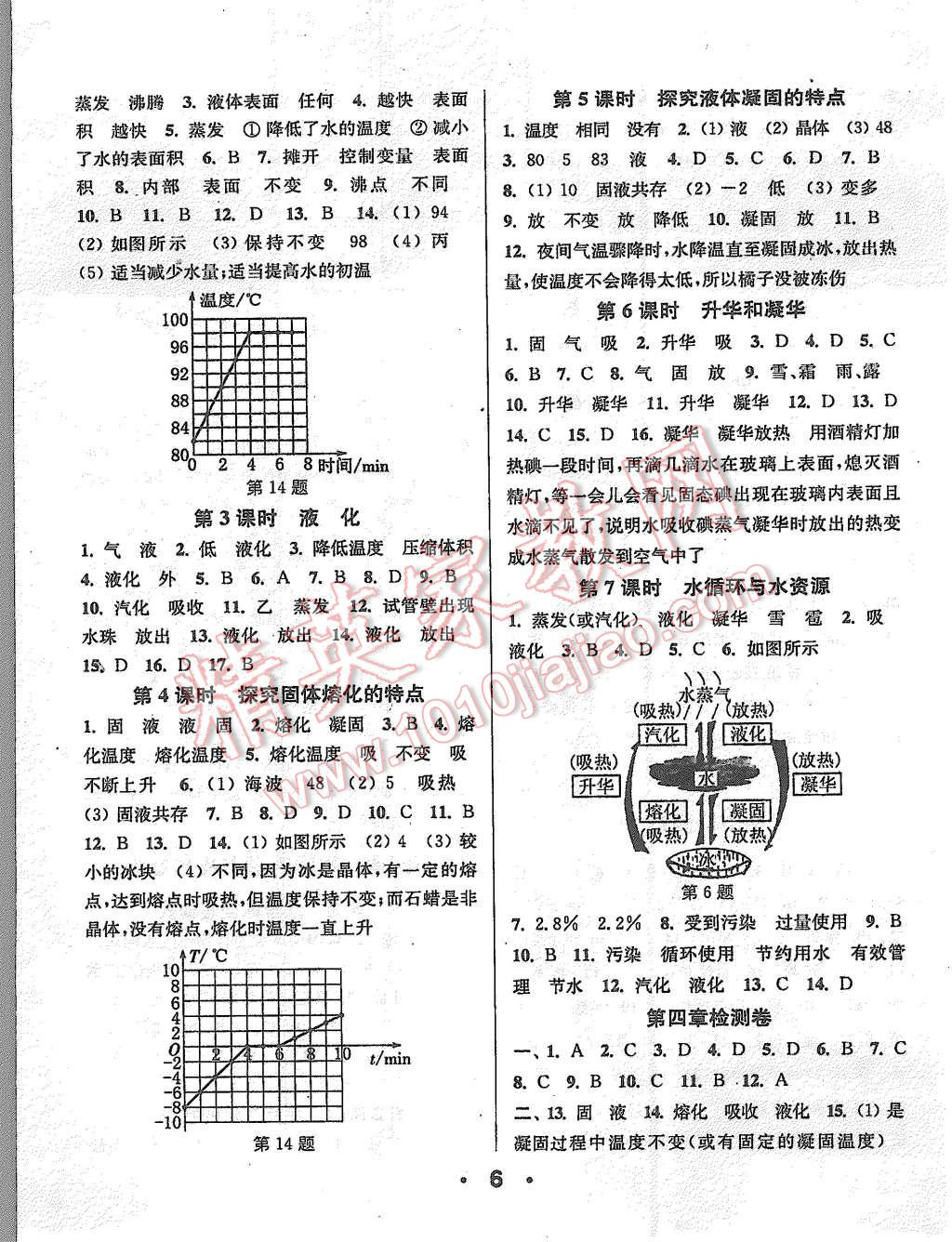 2015年通城学典小题精练八年级物理上册沪粤版 第6页