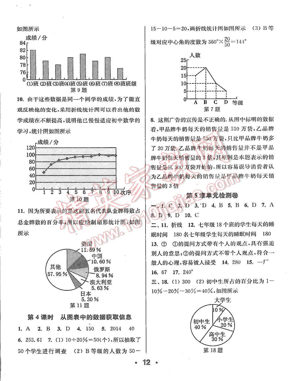 2015年通城學典小題精練七年級數(shù)學上冊滬科版 第11頁