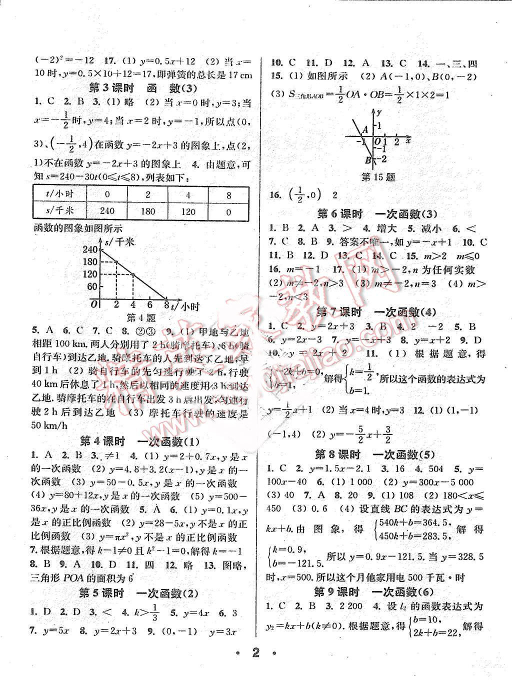 2015年通城學(xué)典小題精練八年級(jí)數(shù)學(xué)上冊(cè)滬科版 第1頁(yè)