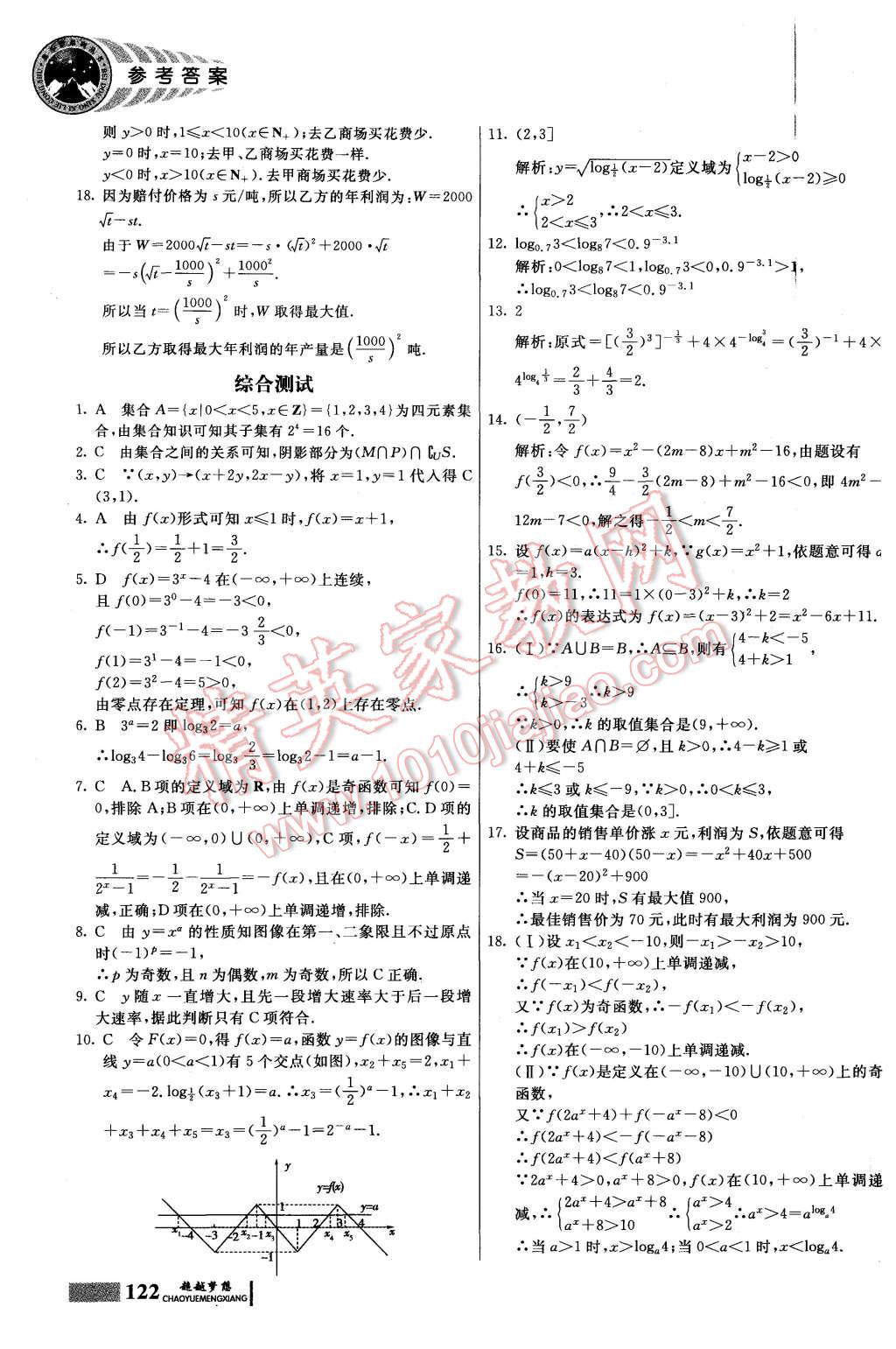 2015年同步導練高中數(shù)學必修1 第32頁