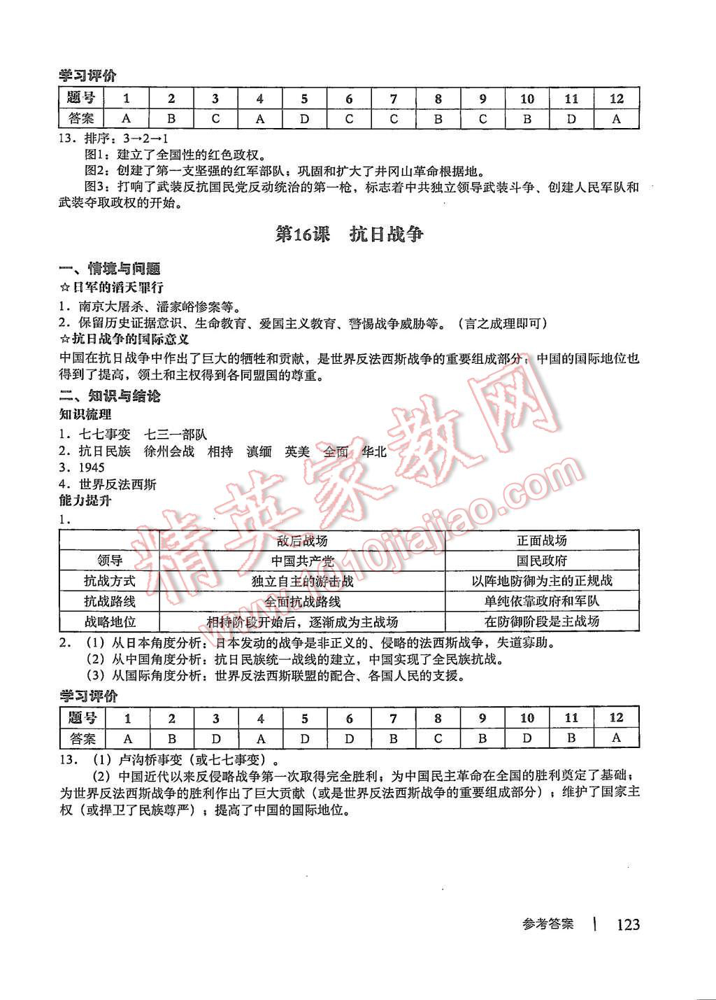 2015年學習與評價歷史必修1人教版 第13頁