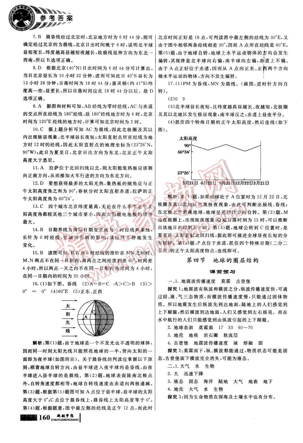 2015年同步導(dǎo)練高中地理必修1 第6頁(yè)