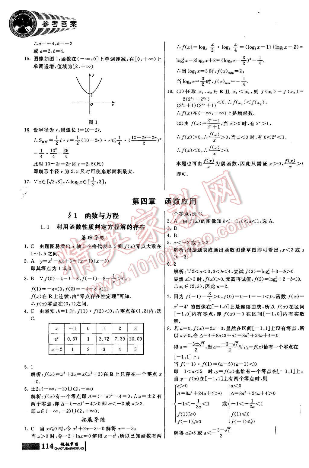 2015年同步導(dǎo)練高中數(shù)學(xué)必修1 第24頁(yè)