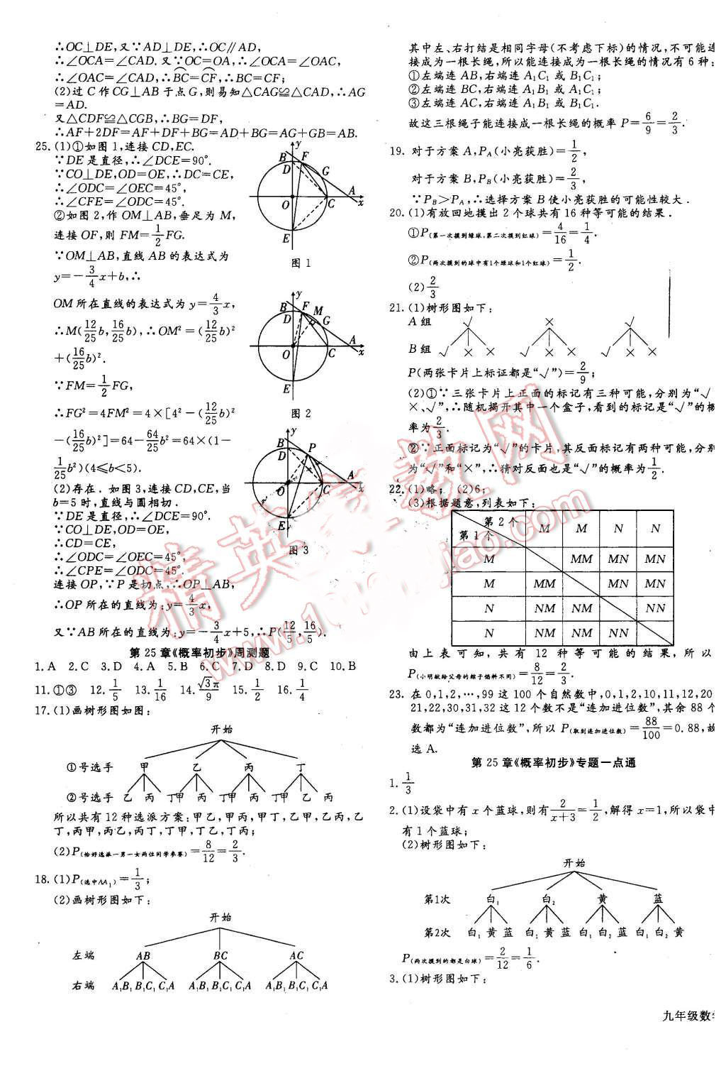 2015年同步检测金卷九年级数学上册人教版 第23页