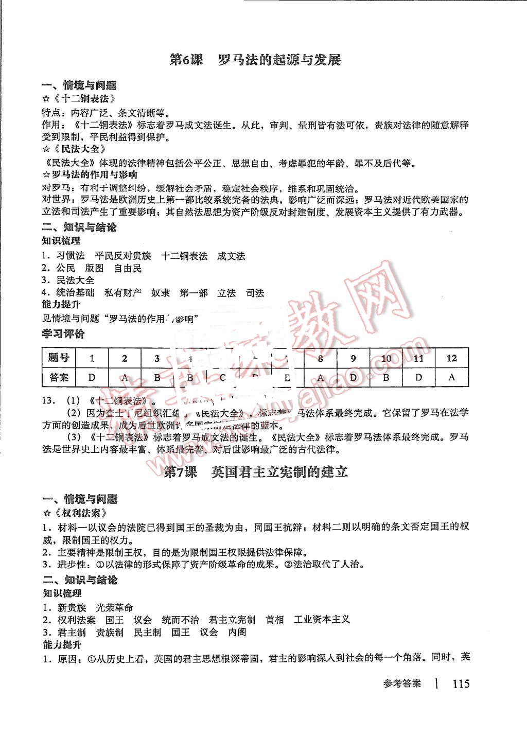 2015年學習與評價歷史必修1人教版 第5頁