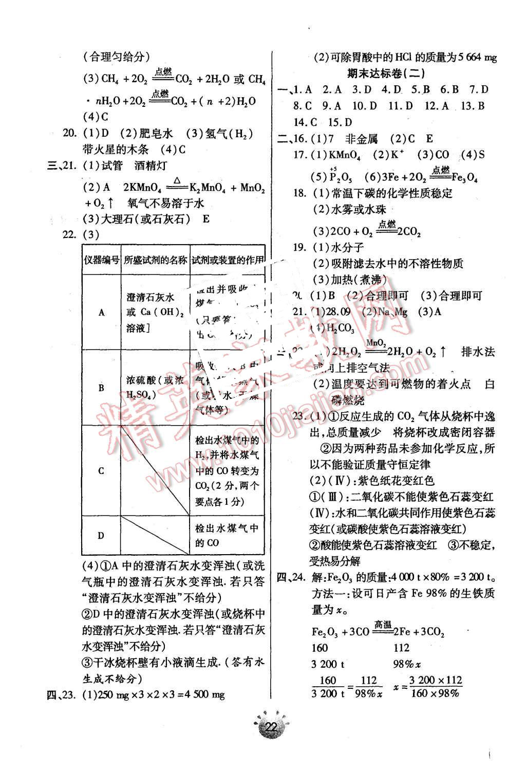 2015年全程考評(píng)一卷通九年級(jí)化學(xué)上冊(cè)廣教版 第12頁(yè)