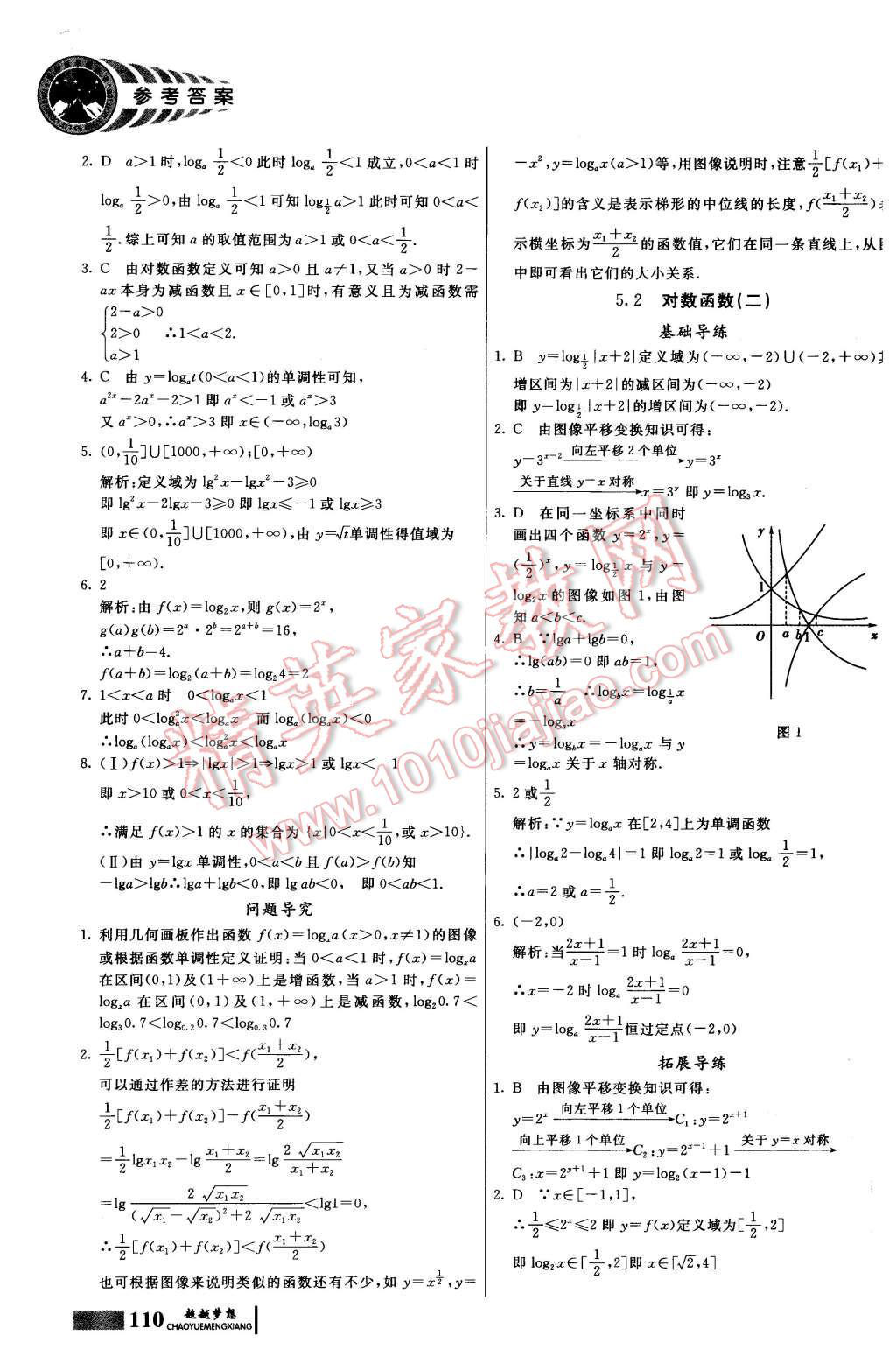 2015年同步導(dǎo)練高中數(shù)學(xué)必修1 第20頁(yè)