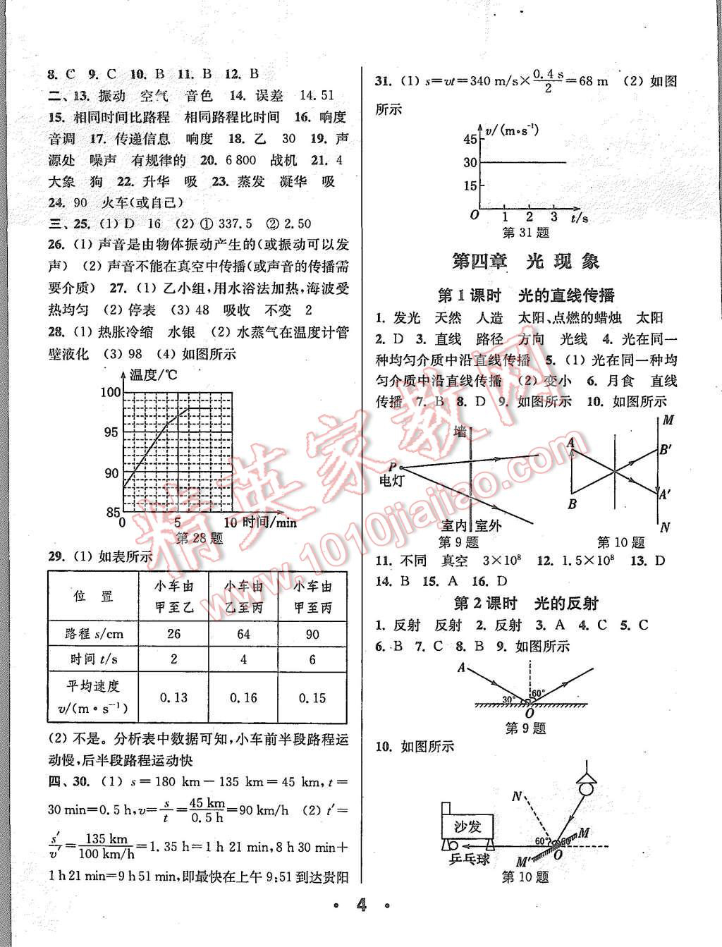 2015年通城學(xué)典小題精練八年級物理上冊人教版 第4頁