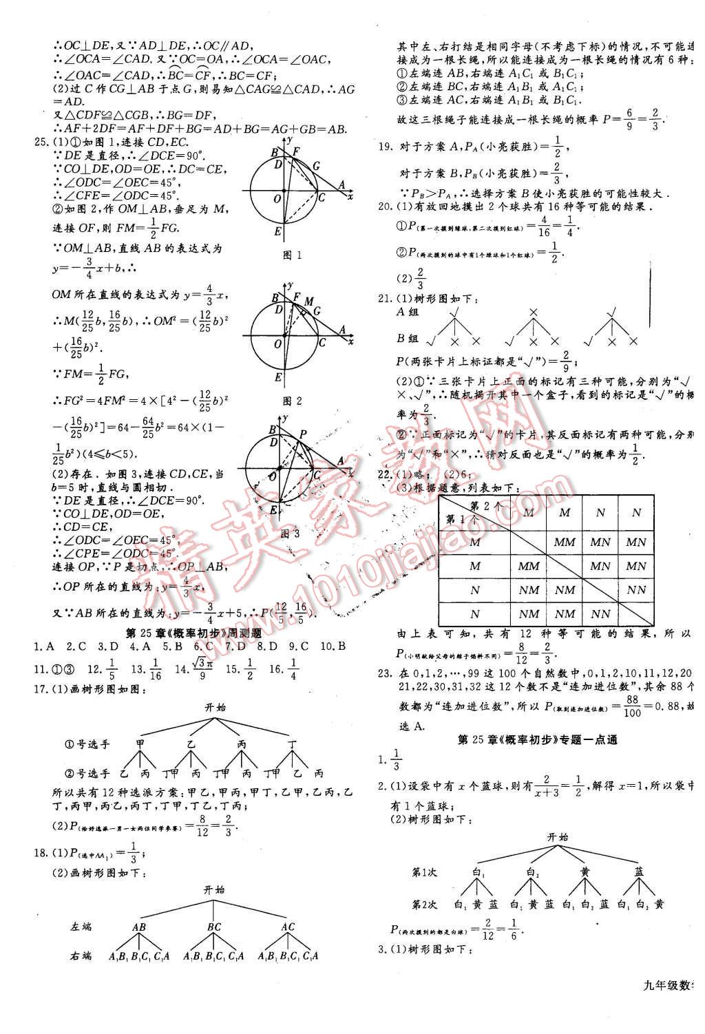 2015年同步檢測金卷八年級數(shù)學上冊人教版 第23頁