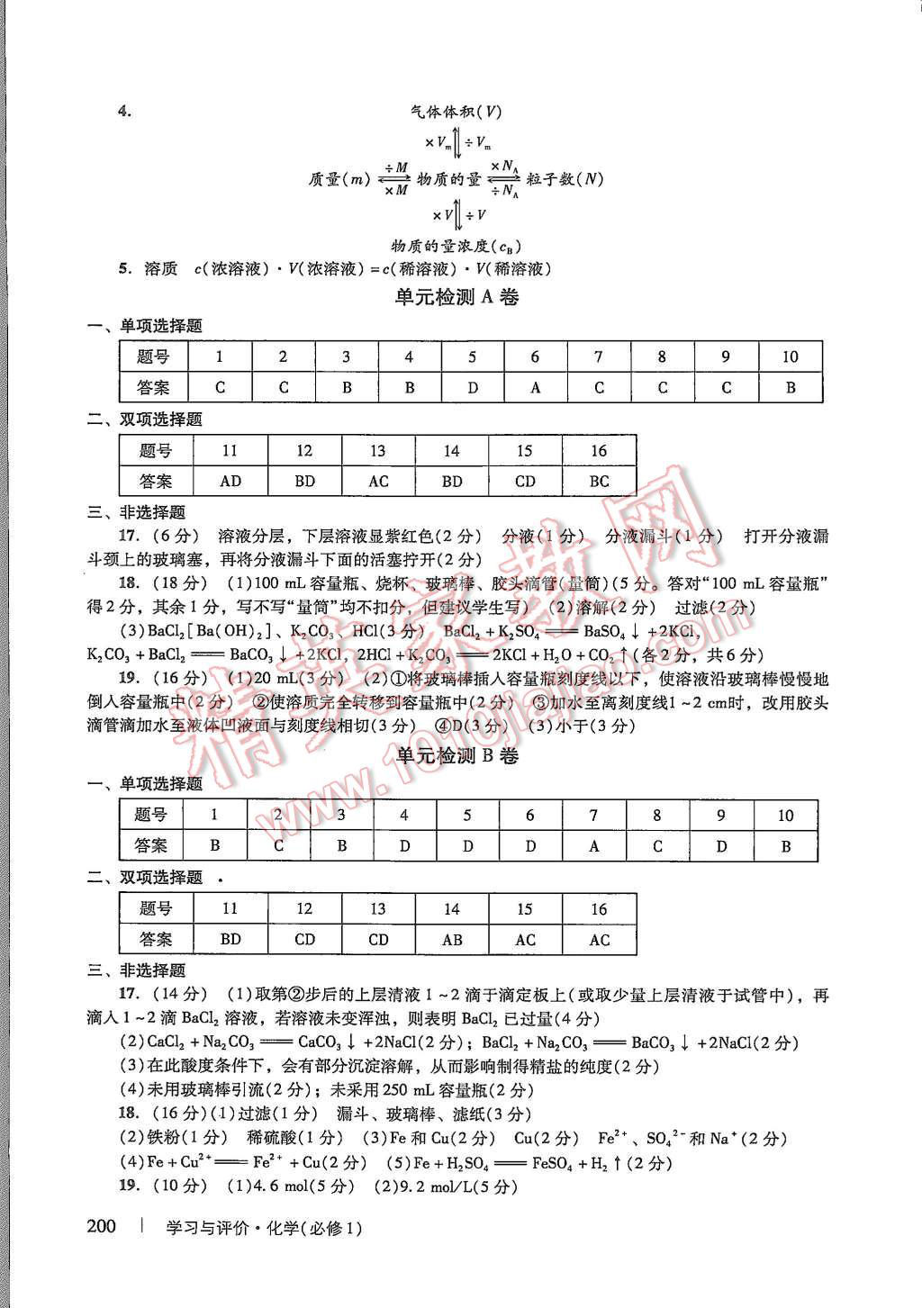 2015年學(xué)習(xí)與評價化學(xué)必修1人教版 第6頁